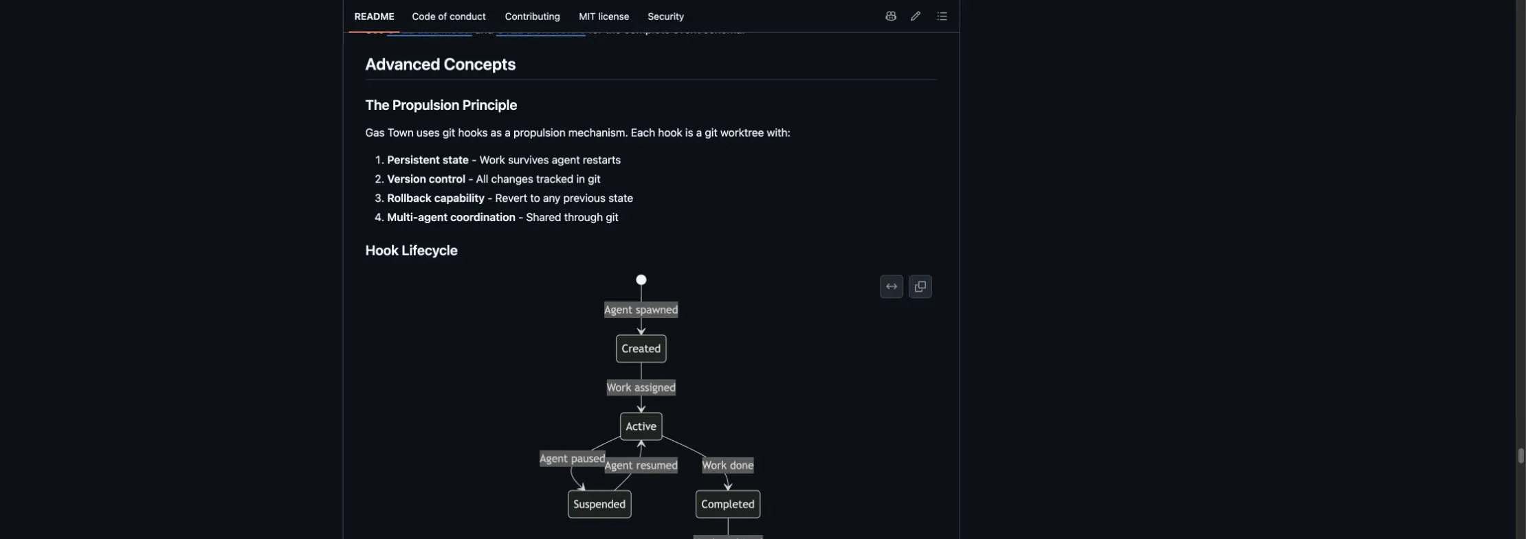 Официальный README Gas Town, объясняющий, что хуки на основе Git сохраняют работу и координируют нескольких агентов через рабочие области