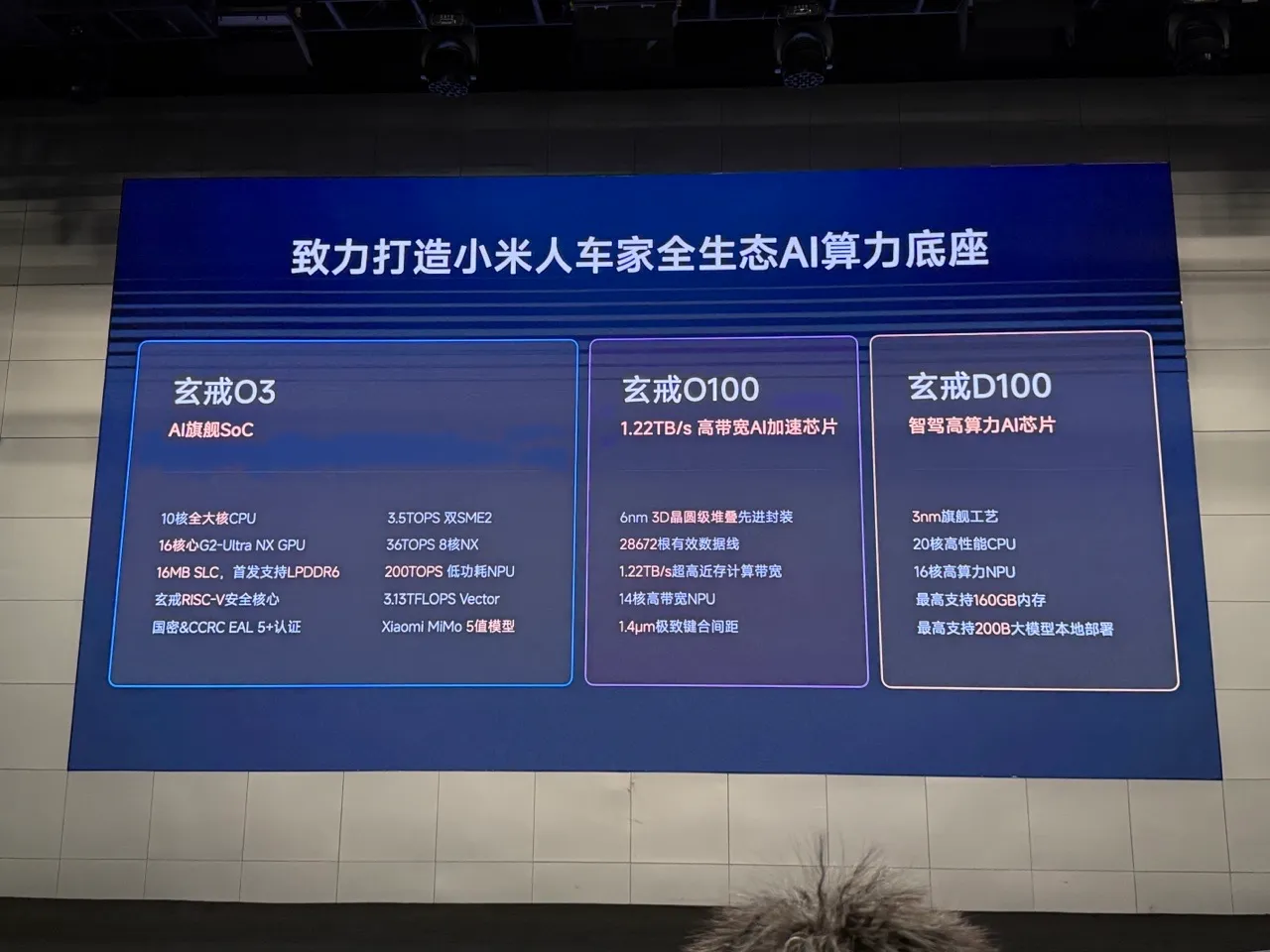 Слайд запуска Xiaomi, перечисляющий характеристики XRING O3, O100 и D100